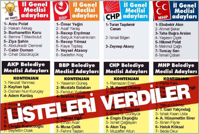 LİSTELERİ VERDİLER