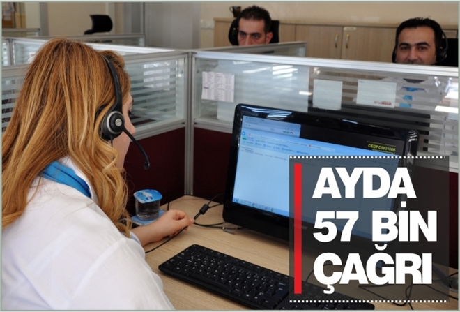 AYDA 57 BİN ÇAĞRI