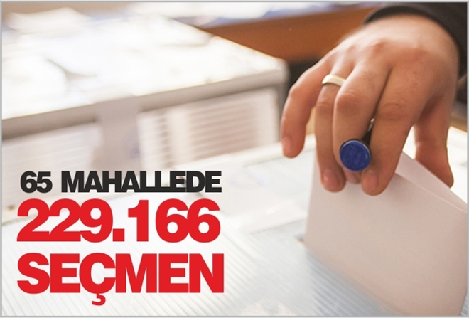 65 MAHALLEDE 229.166 SEÇMEN