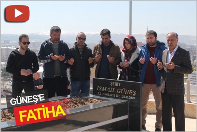 GÜNEŞ´e FATİHA