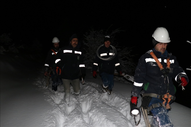 ENERJİ TİM´LERİ ARAZİDE