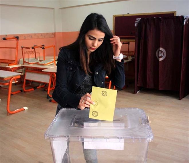 2015 NEYSE 2017´de AYNI