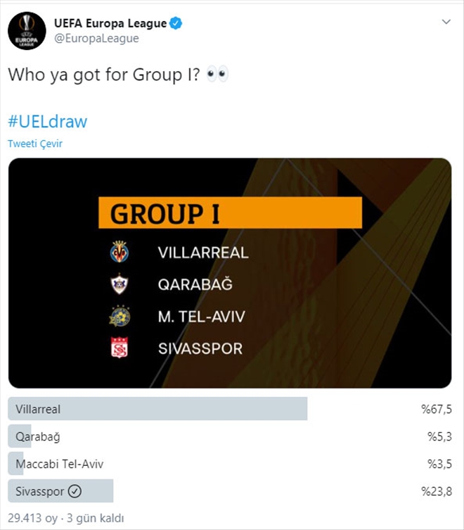 SİVASSPOR UEFA´NIN ANKETİNDE 2.SIRADA