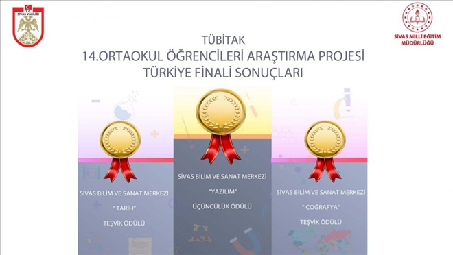 BİLSEM´DEN BÜYÜK BAŞARI