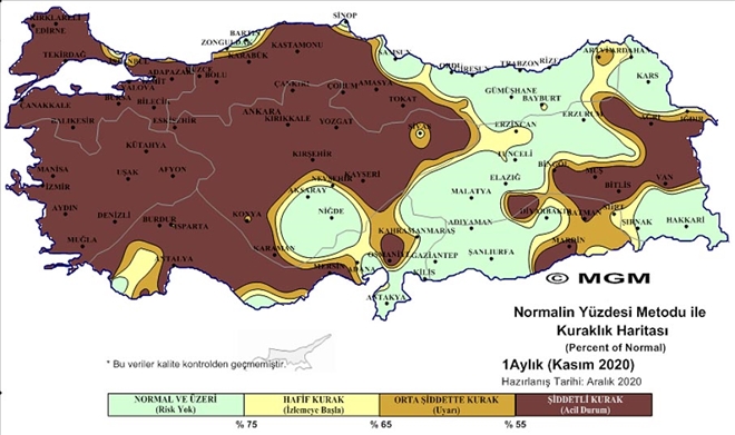 KORONADAN BETERİ KAPIDA