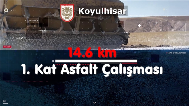 KOYULHİSAR YATIRIMA DOYDU (VİDEO)