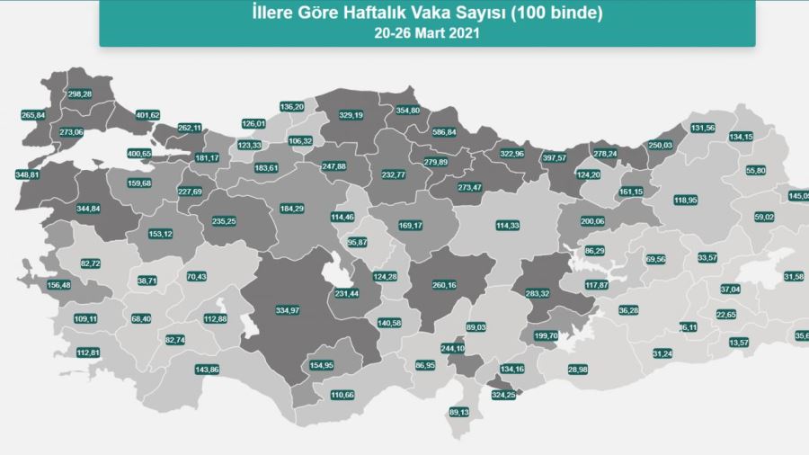 VAKALARDA KORKUTAN ARTIŞ