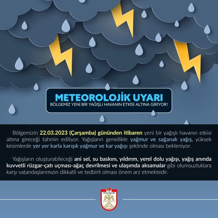 Sağanak Yağış Geliyor