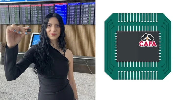 Türbülansı Önleyen Yazılım