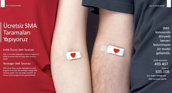 Bakan Koca'dan SMA Yanıtı