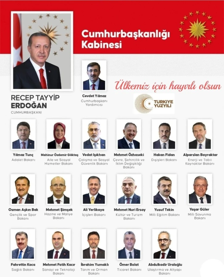 Yeni Kabinede Sivaslı Bakan Yok