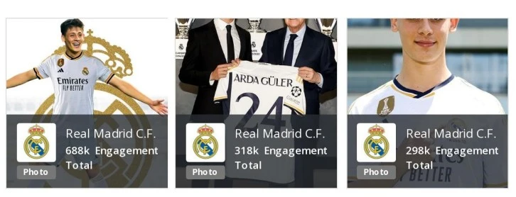 Sosyal Medya'da En Çok Konuşulan Transfer Oldu