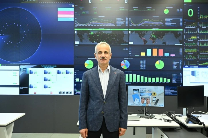 Kullanıcısı 63 Milyonu Aştı