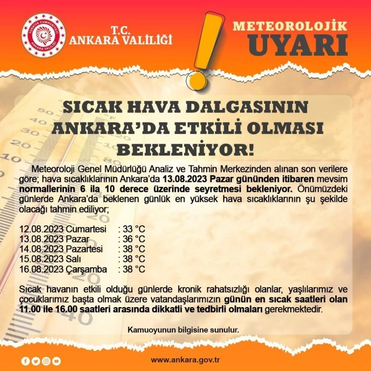 Valilikten Sıcak Hava Uyarısı