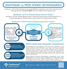 Süresi Ertelendi