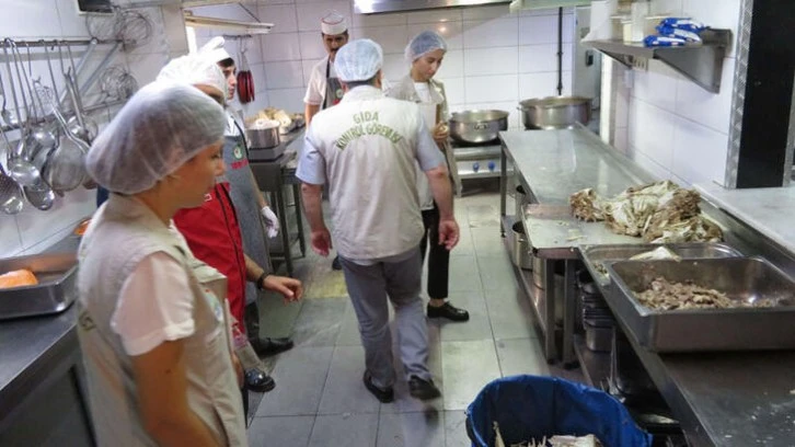 3 Binin Üzerinde İşletmeye 75 Milyon TL Ceza