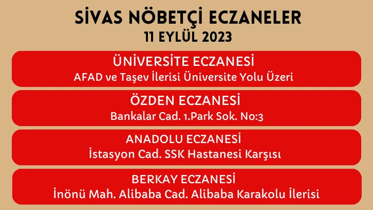 Sivas'ta Bugün Hangi Eczaneler Nöbetçi?