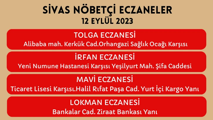 Sivas'ta Bugün Hangi Eczaneler Nöbetçi?