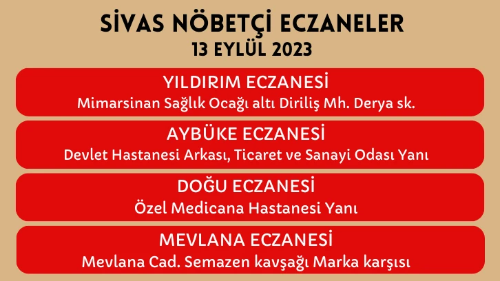 Sivas'ta Bugün Hangi Eczaneler Nöbetçi?