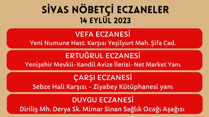 Sivas'ta Bugün Hangi Eczaneler Nöbetçi?