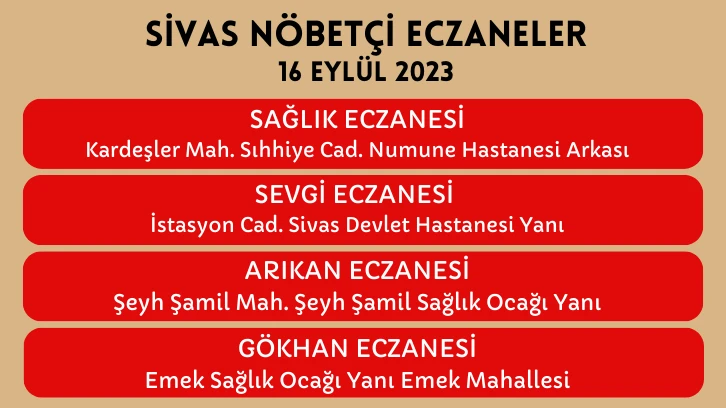 Sivas'ta Bugün Hangi Eczaneler Nöbetçi?