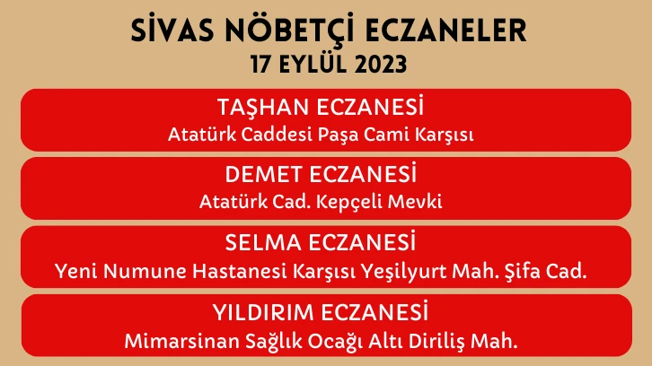 Sivas'ta Bugün Hangi Eczaneler Nöbetçi?