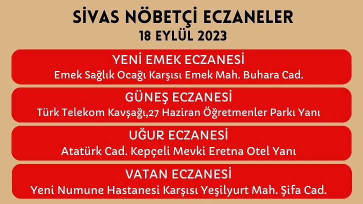 Sivas'ta Bugün Hangi Eczaneler Nöbetçi?