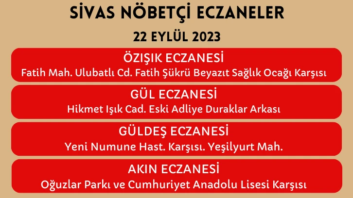 Sivas'ta Bugün Hangi Eczaneler Nöbetçi?