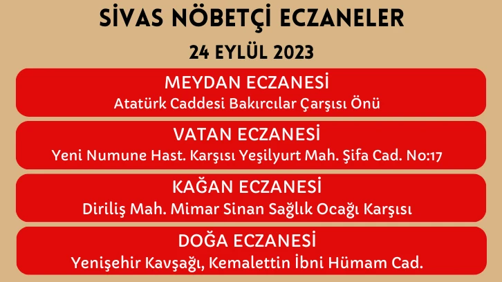 Sivas'ta Bugün Hangi Eczaneler Nöbetçi?