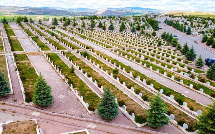 Sivas'ta Aramızdan Ayrılanlar – 15 Ekim 2023