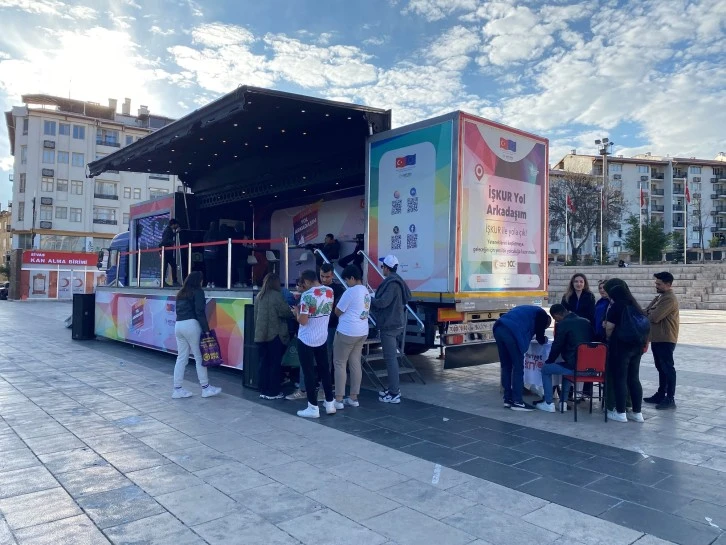 İŞKUR, Sivas'ta Gençlere Yol Gösterdi