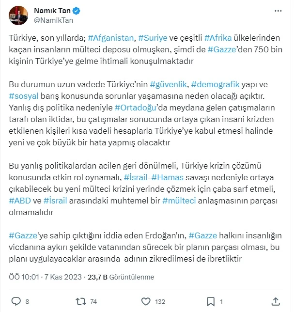 Kaç Filistinli Türkiye'ye Geliyor