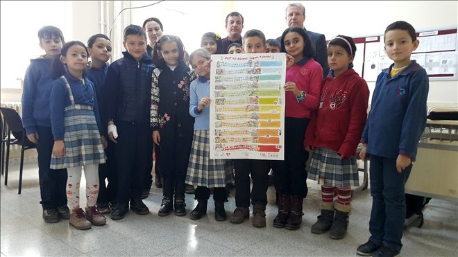 KIZILAY´DAN ÖĞRENCİLERE DİŞ MACUNU VE FIRÇA SETİ