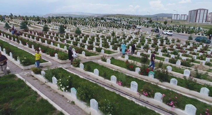 Sivas'ta Aramızdan Ayrılanlar – 7 Ocak 2024