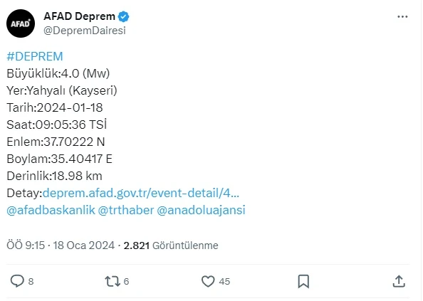 Kayseri'deki Deprem Sivas'ta Hissedildi