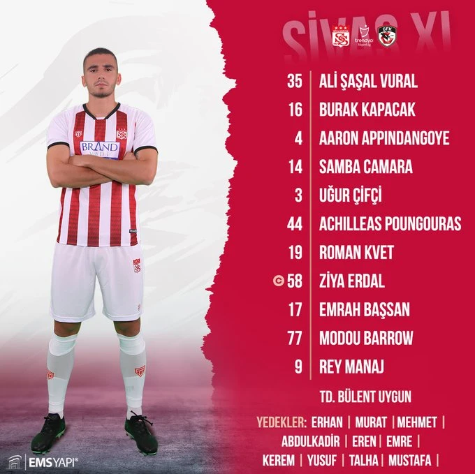 Sivasspor'un İlk 11'i Belli Oldu
