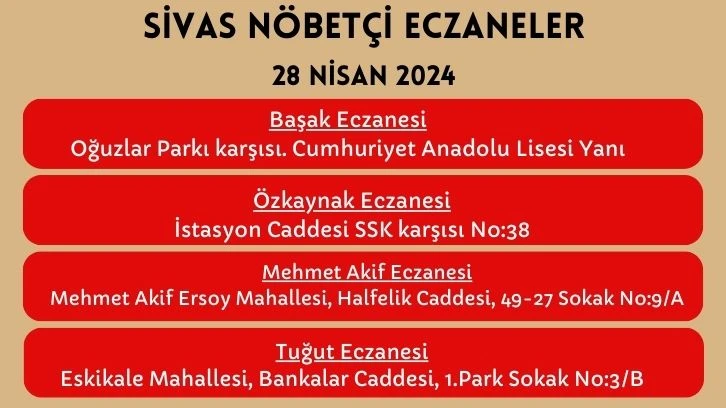Sivas'ta Bugün Hangi Eczaneler Nöbetçi? 28.04.2024