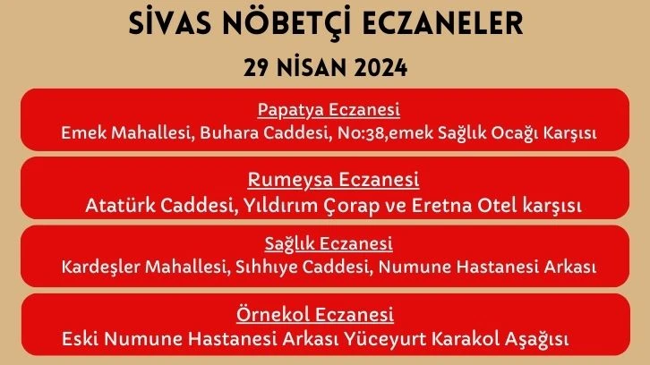 Sivas'ta Bugün Hangi Eczaneler Nöbetçi? 29.04.2024