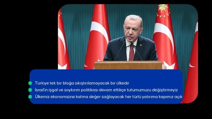 Erdoğan: Enflasyonun ateşi düşmeye başladı