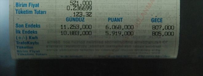 ELEKTRİĞE  8.8 ZAM