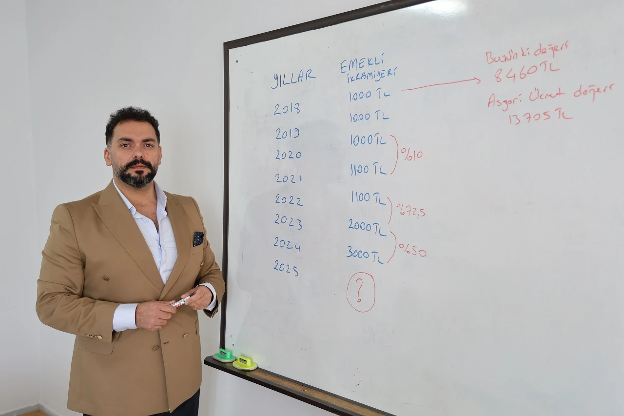 Doç. Dr. Yüksel: "Emekliler Büyük Beklentilere Girmemeli"