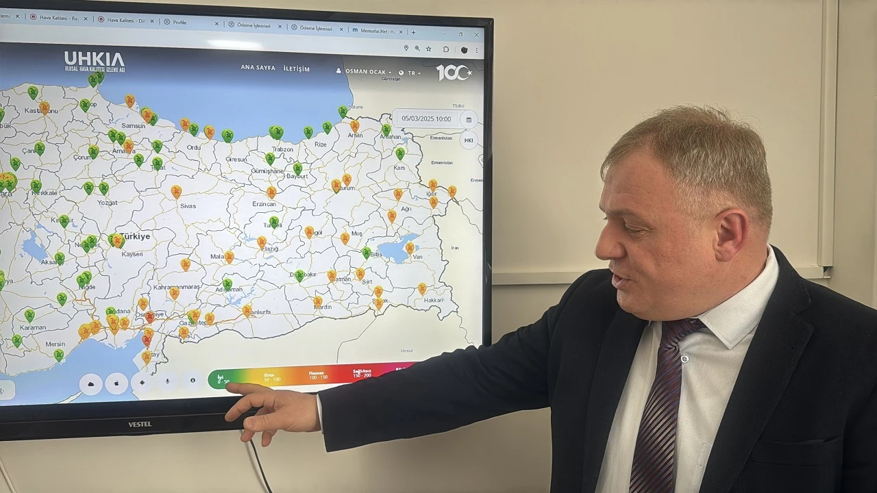 Sivas'ın Hava Kalitesini İzliyorlar