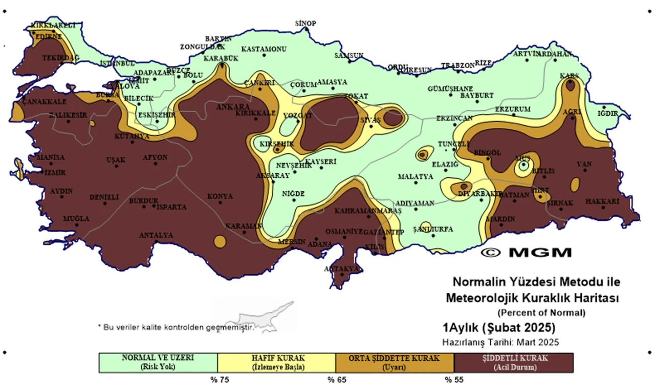 4 bölgede 'şiddetli kuraklık' tehlikesi