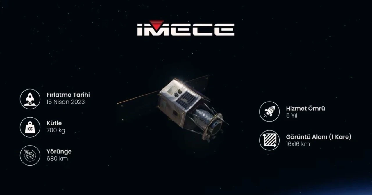 Uzaydaki gözümüz 2 yaşında