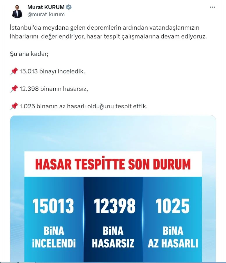 Bakan Kurum: İstanbul'da 1025 bina az hasarlı