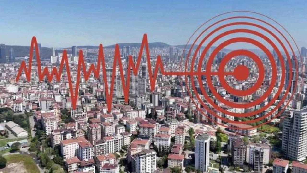 Dikkat!! 7.4'lük Deprem Kapıda