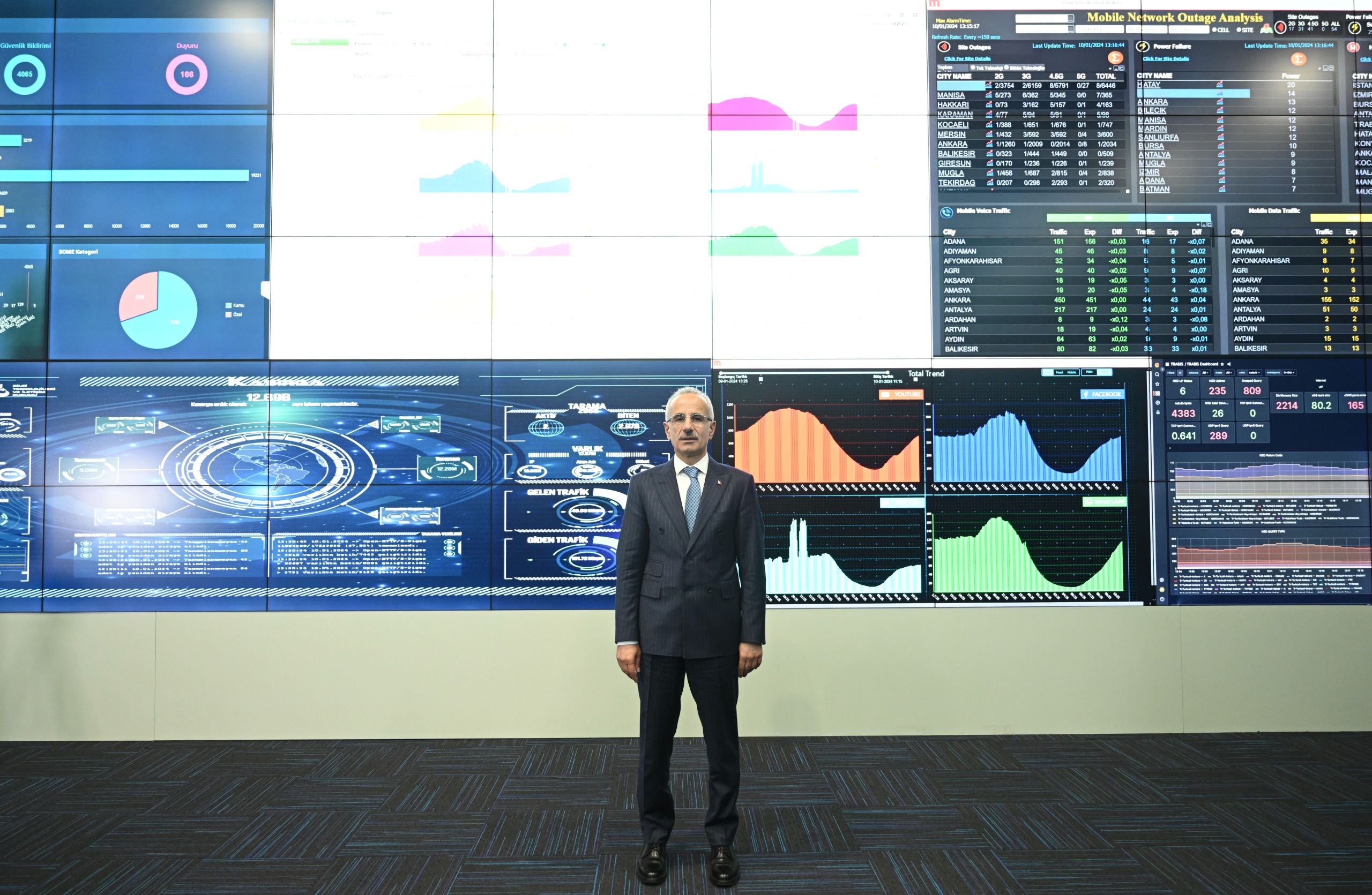 E-Devlet'tte Yeni Özellik