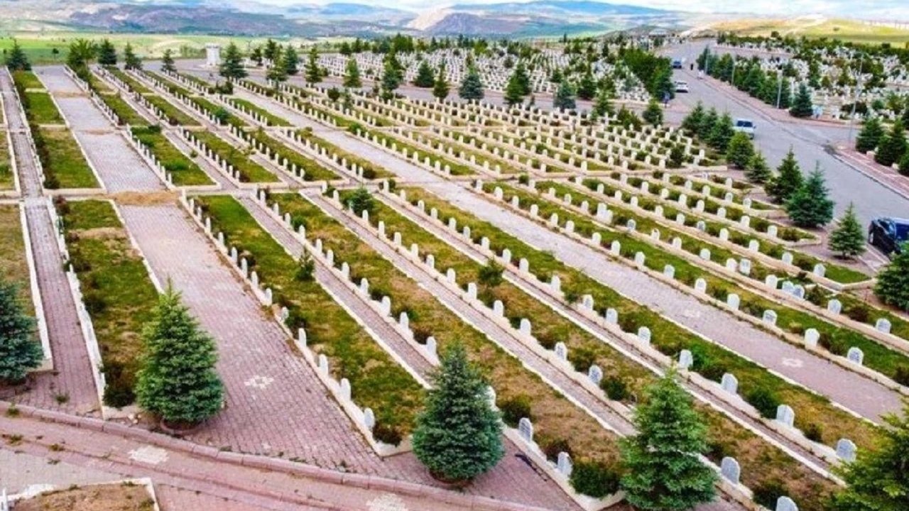 Sivas'ta Bugün Aramızdan Ayrılanlar – 7 Mayıs 2025
