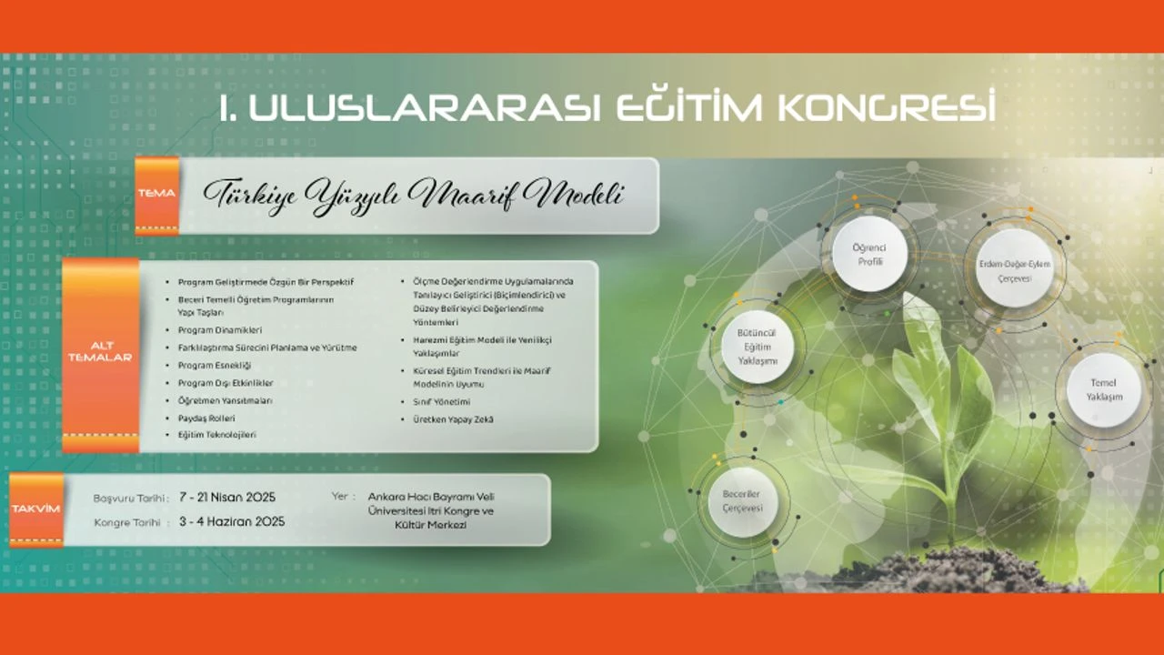 Milli Eğitim Bakanlığı’ndan Uluslararası Eğitim Kongresi