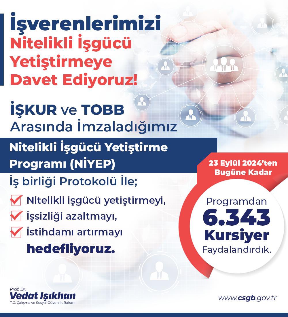 Bakan Işıkhan: NİYEP'den 6 bin 343 kişi faydalandı